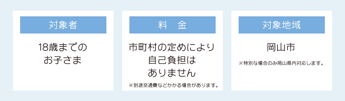 ぐるぐるめろん島｜概要