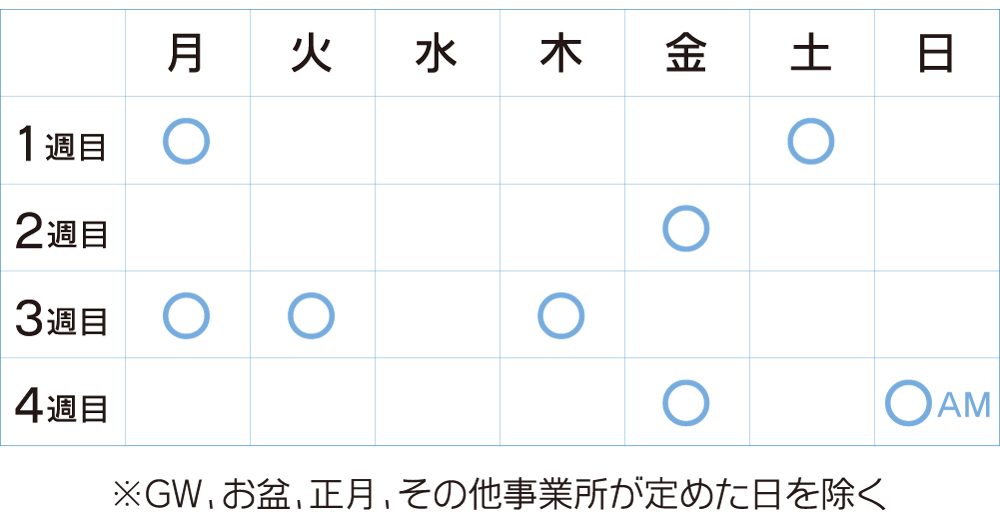 ぐるぐるめろん島｜開所日
