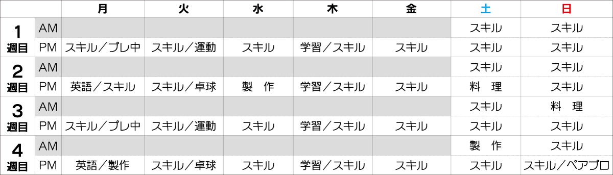 おれんじ村|放課後等デイサービス|スケジュール例